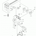 MULE PRO-FXT (KAF820BKF) Система зажигания