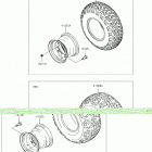 MULE SX Wheels  /  tires