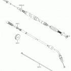 TERYX Тросы управления