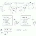 Z19YAV17B2/B4/N2/N4 RZR 170 Chassis, cab frame and side nets - z19yav17b2  /  b4  / ...