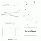 RANGER EV References, tool kit and owners manuals - r21maae4g8  / ...