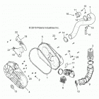 RZR 1000 60 INCH PS (Z20ASE99AH/LH) Drive train, clutch cover and ducting - z20ase99ah  /  l...