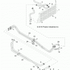Z18VDS92CF/CU RZR XP TURBO TRACTOR Engine, cooling, aux. system - z18vds92cf  /  cu (701502...