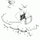 Z18VAS87CM RZR 900 50 INCH EU/TRACTOR Engine, cooling system - z18vas87cm (700260)