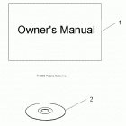 RZR 170 (Z21YAV17B2/B4/N2/N4) References, manual and setup information - z21yav17b2  /...