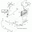 Z18VDS92CF/CU RZR XP TURBO TRACTOR Engine, cooling system - z18vds92cf  /  cu (701499)