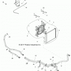 Z18VDE99NK RZR XP 1000 MD Engine, cooling system - z18vde99nk (702028)