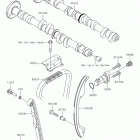 JET SKI ULTRA LX Распредвал(ы)  /  натяжитель