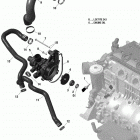 2- RXT 300 Система охлаждения