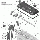 RXP 300 Клапанный механизм