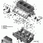 GTX 155 Блок двигателя