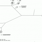 SPARK 10- electrical harness - steering, base