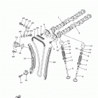 GP1800  (GP1800-T) Клапана