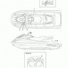 GP1800 (GP1800S) Наклейки предупреждения