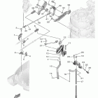 F75LB Управление