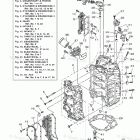LF225XCA Cylinder Crankcase 1