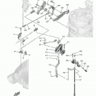 F75LB 0117 Управление