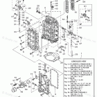 LF200XA Cylinder Crankcase 1