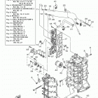 F75LA Цилиндр и картер 1