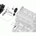 F3 01- engine cooling - all models