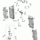 FE 450 ENGINE Система охлаждения