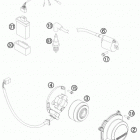 TC 85 ENGINE Ingnition system