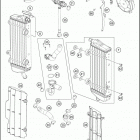2016 450 XC-W ENGINE Система охлаждения