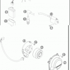 2016 TC 85 ENGINE Ingnition system