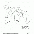 N19TFAAA - CHIEFTAIN CLASSIC ALL OPTIONS Body, fender, front - n19tfaaa all options (200421)