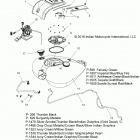 N17TCAAA/TRAAA - CHIEFTAIN/ROADMASTER ALL OPTIONS Fuel system, fuel tank asm. - n17tcaaa  /  traaa all opt...