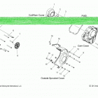 N17TCAAA/TRAAA - CHIEFTAIN/ROADMASTER ALL OPTIONS Engine, rh side covers - n17tcaaa  /  traaa all options ...