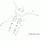 V17CHRAB - HAMMER S ALL OPTIONS Steering, handlebar mounting - v17chrab all options (49v...