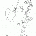 TTR125LE  (TTR125LEL) Управление
