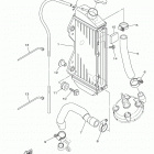 YZ85  (YZ85L) Радиатор и Патрубки