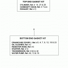 YZ450F (YZ450FHW/YZ450FHL) Alternate parts