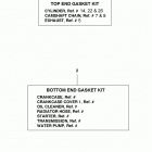 YZ450FX (YZ450FXH) Alternate parts