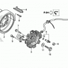 CRF230F Генератор