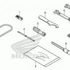 CMX500 Инструмент