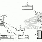 XR650L A Лейбл предостережения