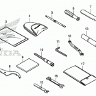 CB1000RA AC Инструмент