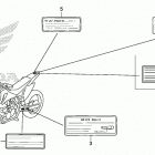 CRF230F Лейбл предостережения