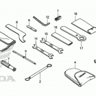 CBR600RA Инструмент
