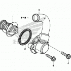 CMX500 Термостат