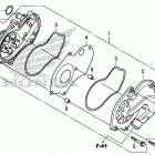 CTX700ND Водяной насос