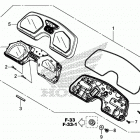 CBR650FA Спидометр