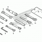 CTX700ND Инструмент
