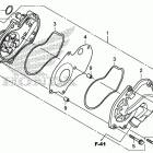 CTX700D Водяной насос
