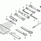 NC700JD Инструмент