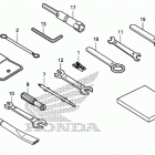 CBR650FA Инструмент