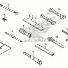 CB300F Инструмент